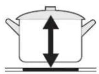 CANDY CID 30/1 - Choosing the Right Cookware - 9