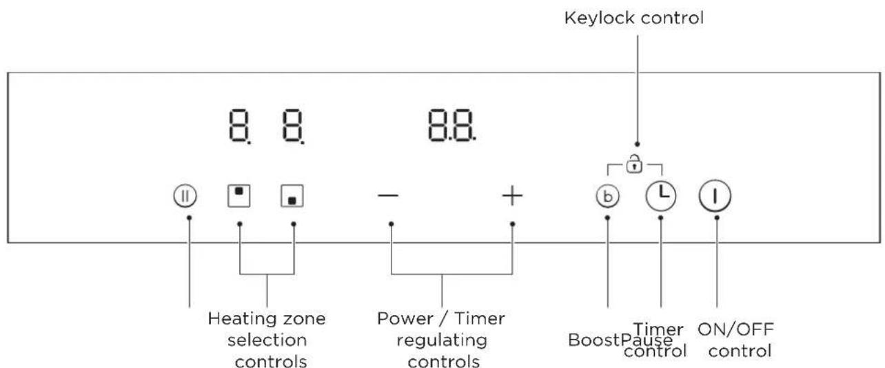 CANDY CID 30/1 - PRODUCT OVERVIEW - 2