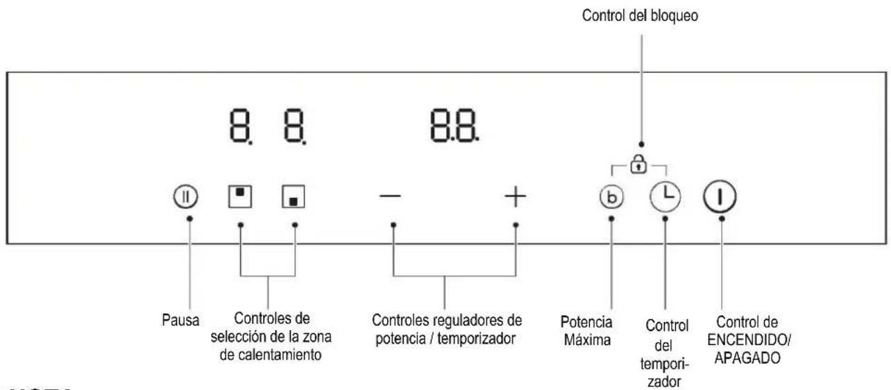CANDY CID 30/1 - DESCRIPCIÓN GENERAL DEL PRODUCTO - 2