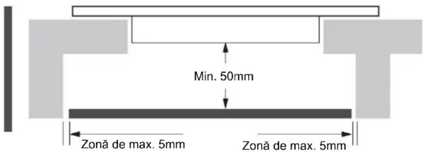 CANDY CID 30/1 - AVERTIZARE: Asigurarea unei ventilații adecvate - 1