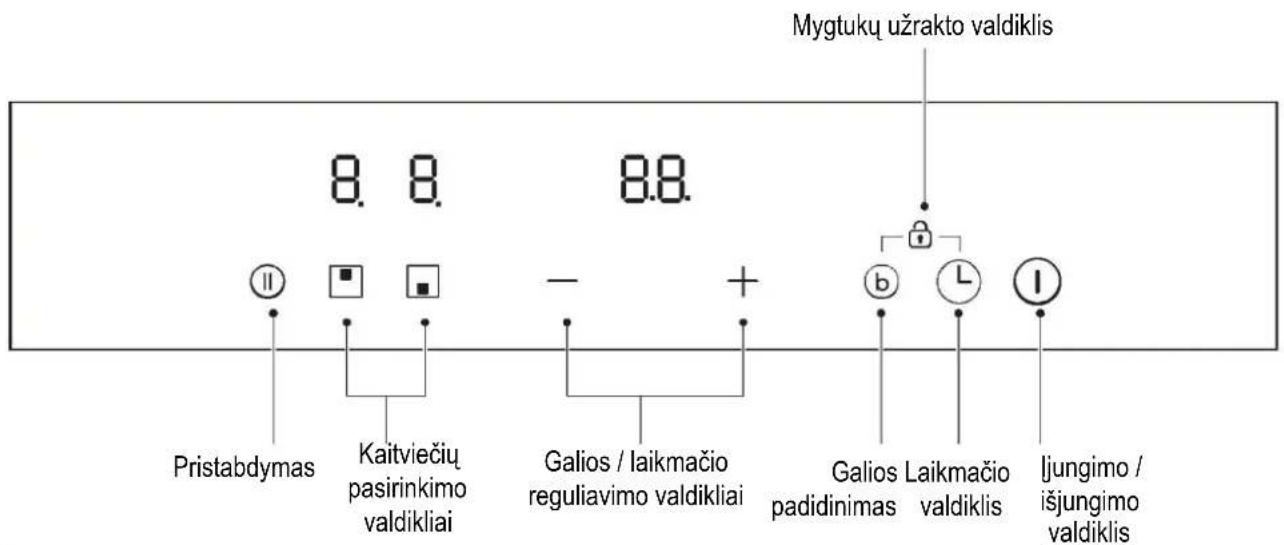CANDY CID 30/1 - GAMINIO APŽVALGA - 2