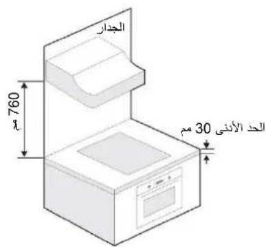 CANDY CID 30/1 - المحتويات - 5