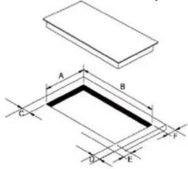 CANDY CID 30/1 - Keuze van installatiematerialen - 2