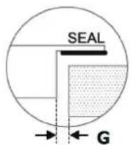 CANDY CID 30/1 - Selection of installation equipment - 3