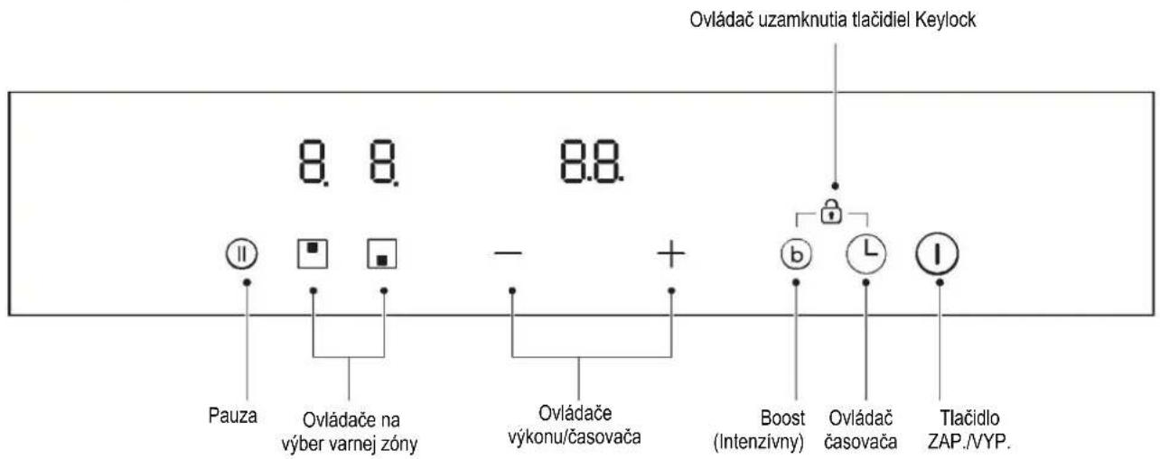 CANDY CID 30/1 - Dôležité bezpečnostné pokyny - 1