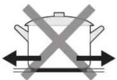 CANDY CID 30/1 - Choosing the Right Cookware - 8