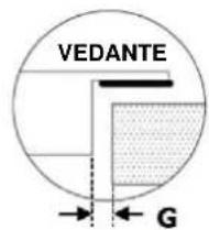 CANDY CID 30/1 - Seleção do equipamento de instalação - 3