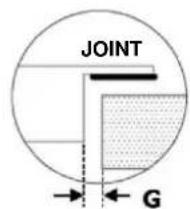 JOINT G