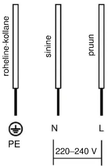 CANDY CID 30/1 - Pliidiplaadi ühendamine toiteallikaga - 3