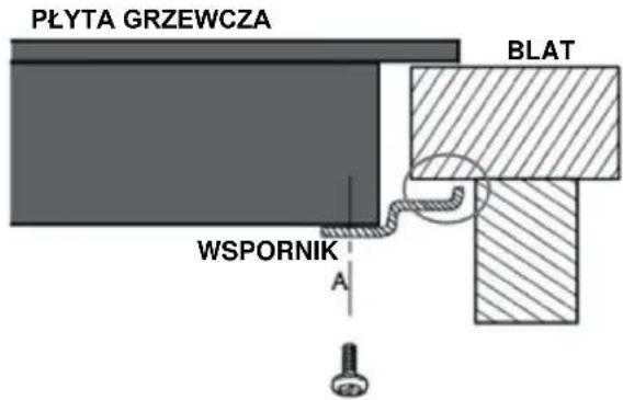 CANDY CID 30/1 - INSTRUKCJE BEZPIECZEŃSTWA - 2