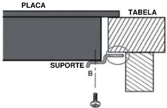 CANDY CID 30/1 - ÍNDICE - 3