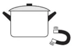 CANDY CID 30/1 - Choosing the Right Cookware - 2