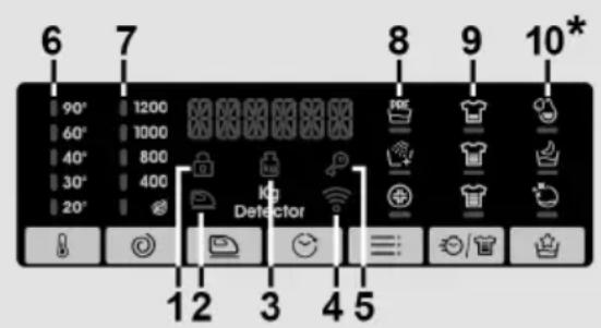 CANDY CSO486TWMB6/1-S - Display - 1