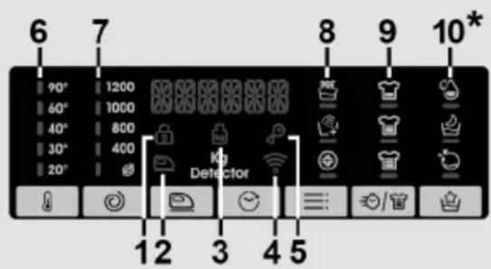 CANDY CSO486TWMB6/1-S - Digital Display - 1