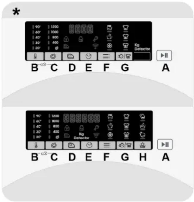 CANDY CSO486TWM6/1-S - COMANDI E PROGRAMMI - 1