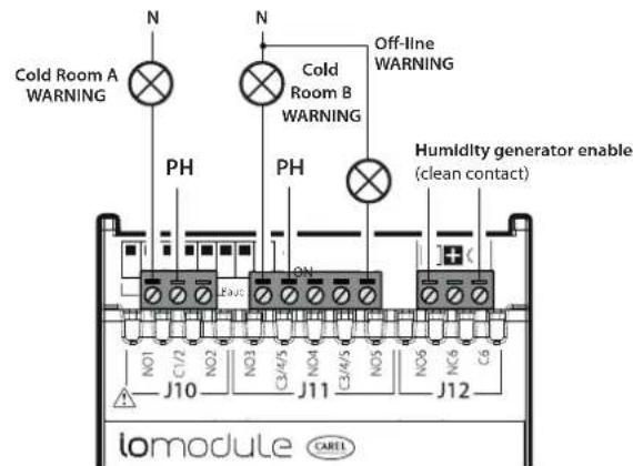 Carel io.module - Phase 1 : branchements électriques - 8