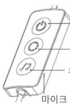 Aqara LED Strip T1 - 新 - 3