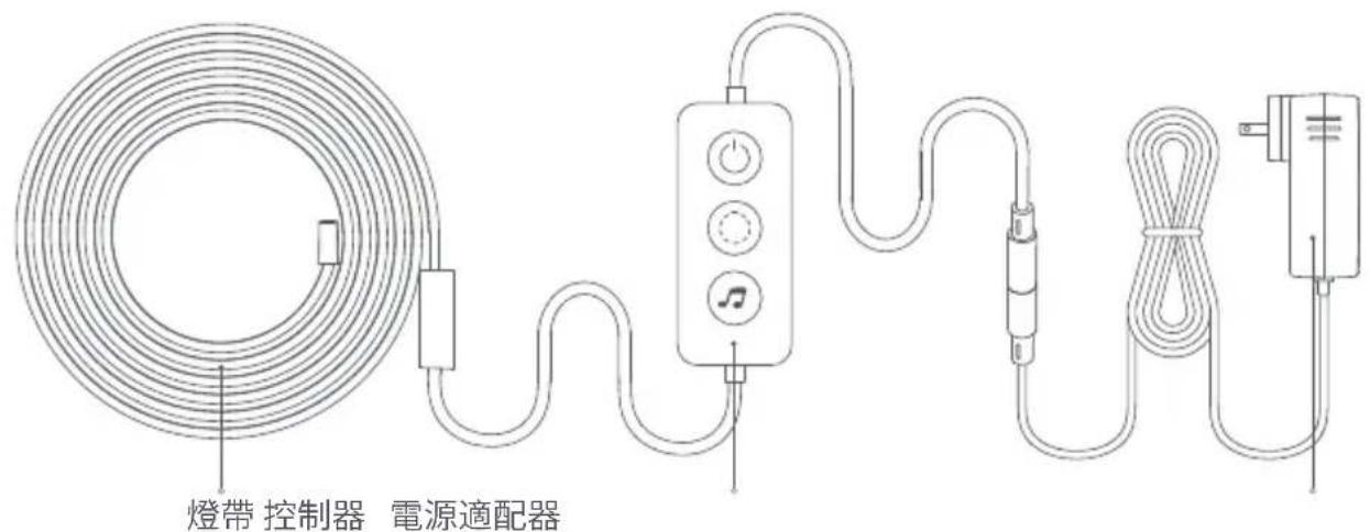 Aqara LED Strip T1 - 1