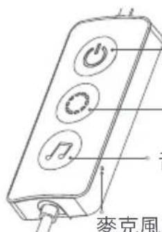 Aqara LED Strip T1 - 3