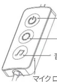 Aqara LED Strip T1 - 3