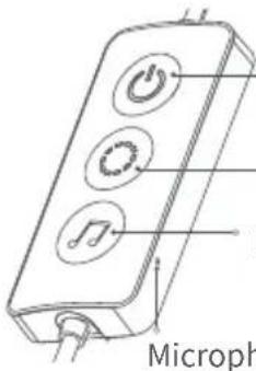 Aqara LED Strip T1 - 3