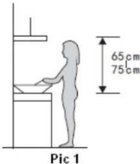 CANDY CPY5ESMGWIFILC/1 - INSTALLATION - 2