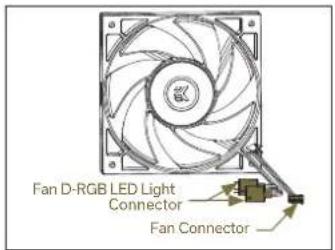 EK Water Blocks Elite Aurum 360 D-RGB - Step B: - 3