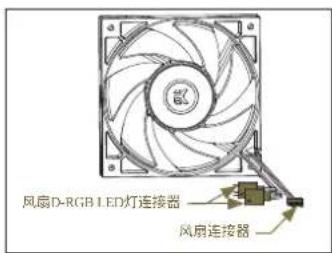 EK Water Blocks Elite Aurum 360 D-RGB - 第6步:安装泵单元(AMD) - 10