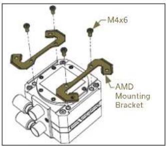 EK Water Blocks Elite Aurum 360 D-RGB - STEP 4: REMOVING THE COLD-PLATE PROTECTIVE COVER (AMD) - 1