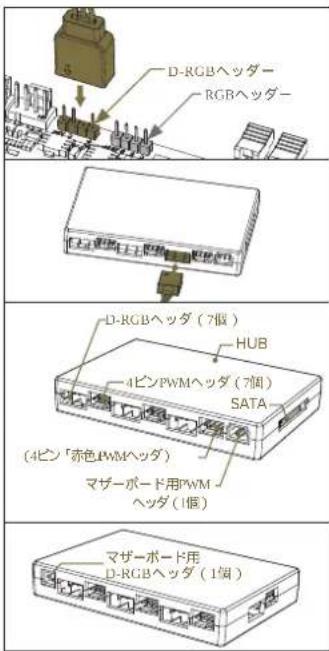 EK Water Blocks Elite Aurum 360 D-RGB - 取り付け方法 - INTEL LGA-115X/1200 ソケット - 11