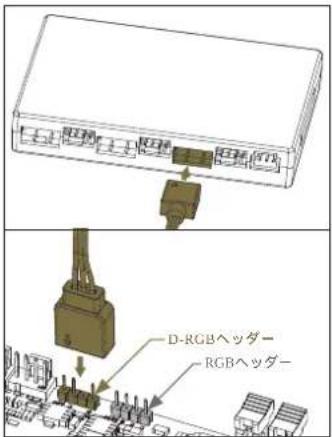EK Water Blocks Elite Aurum 360 D-RGB - サポートおよびサービス - 1