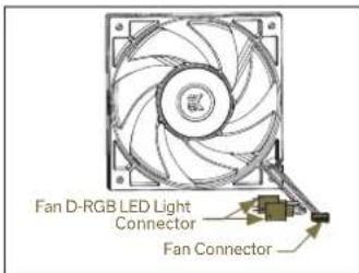 EK Water Blocks Elite Aurum 360 D-RGB - Step A: - 1
