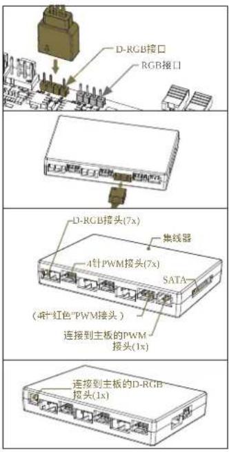 EK Water Blocks Elite Aurum 360 D-RGB - 本包装包括 - 18