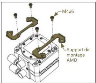 EK Water Blocks Elite Aurum 360 D-RGB - ÉTAPE 4: RETRAIT DE LA FEUILLE DE PROTECTION DE LA PLAQUE FROIDE (AMD) - 1
