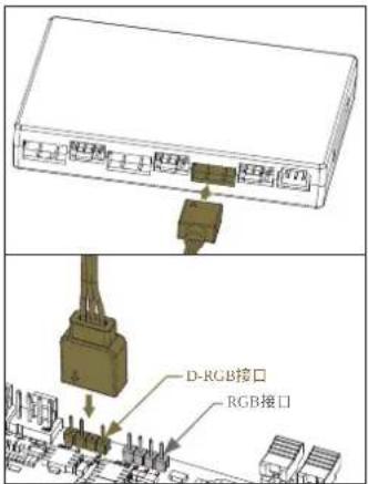 EK Water Blocks Elite Aurum 360 D-RGB - 可选步骤!!应用导热胶 - 1