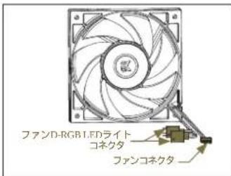 EK Water Blocks Elite Aurum 360 D-RGB - 取り付け方法 - INTEL LGA-115X/1200 ソケット - 15