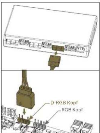 EK Water Blocks Elite Aurum 360 D-RGB - Schritt A - 1