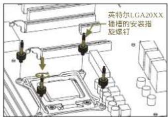 EK Water Blocks Elite Aurum 360 D-RGB - 第2步:固定安装螺丝(AMD) - 1
