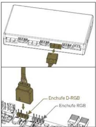 EK Water Blocks Elite Aurum 360 D-RGB - Paso A: - 1