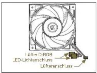 EK Water Blocks Elite Aurum 360 D-RGB - PUMPENANSCHLUSSKABEL (AMD) - 3
