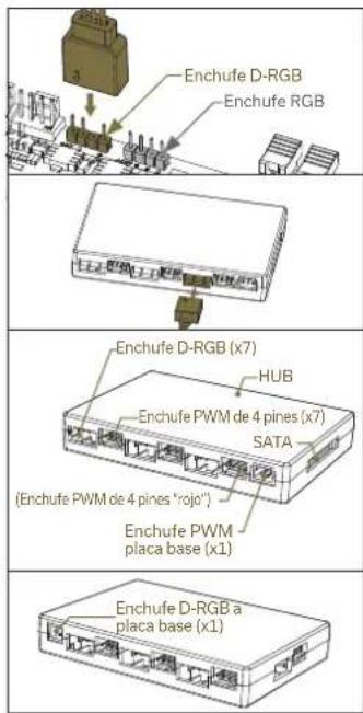 EK Water Blocks Elite Aurum 360 D-RGB - Opción 2 - 3