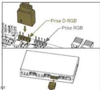 EK Water Blocks Elite Aurum 360 D-RGB - Option 2 - 3