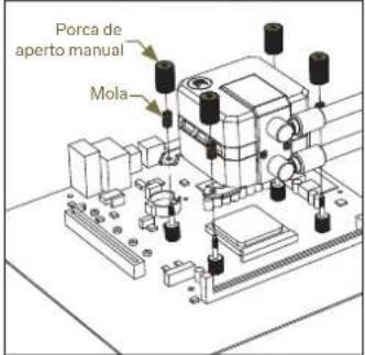 EK Water Blocks Elite Aurum 360 D-RGB - PASSO 5: INSTALAÇÃO DE SUPPORTES DE MONTAGEM (AMD) - 2