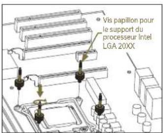 EK Water Blocks Elite Aurum 360 D-RGB - FIXATION DU SUPPORT DU PROCESSEUR INTEL LGA-20XX - 1