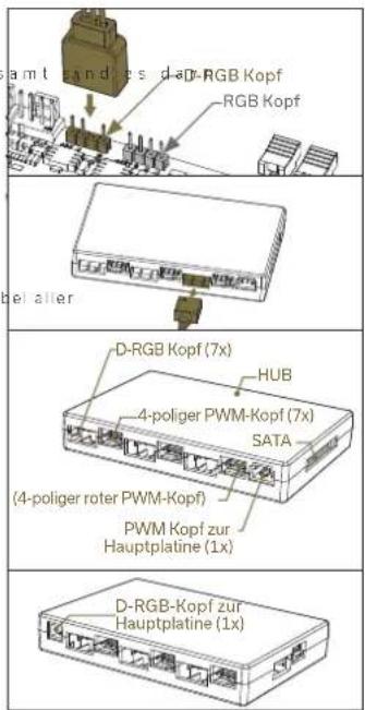 EK Water Blocks Elite Aurum 360 D-RGB - PUMPENANSCHLUSSKABEL (AMD) - 2
