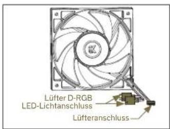 EK Water Blocks Elite Aurum 360 D-RGB - Schritt B: - 3