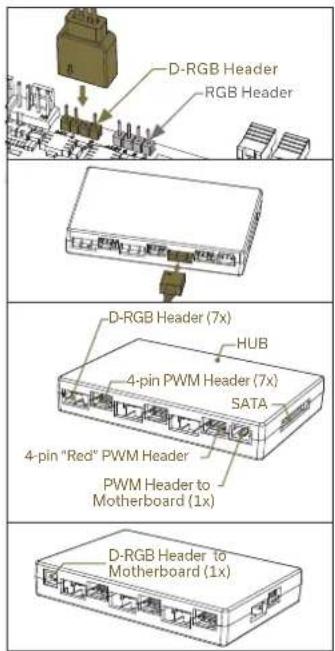 EK Water Blocks Elite Aurum 360 D-RGB - Step A: - 1
