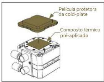 EK Water Blocks Elite Aurum 360 D-RGB - PASSO 4: INSTALAR AS VENTOINHAS NO RADIADOR - 1