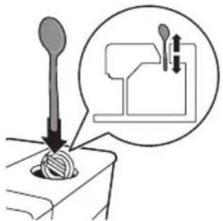SAECO Incanto HD8922 - Descrizione parte Quando pulire Come pulire - 1