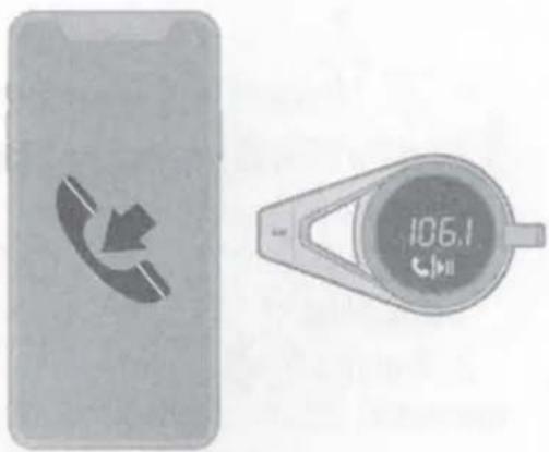 Scosche BTFreq Pro - SECTION G - 1